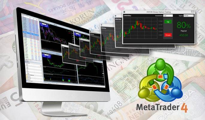 MT4桌面终端与价格提醒设置